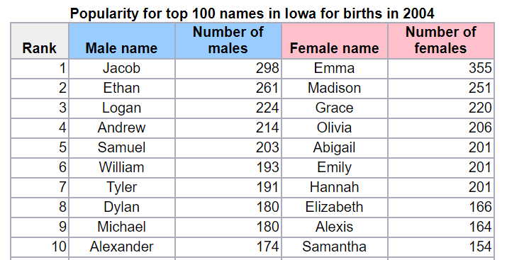 babies2004.png